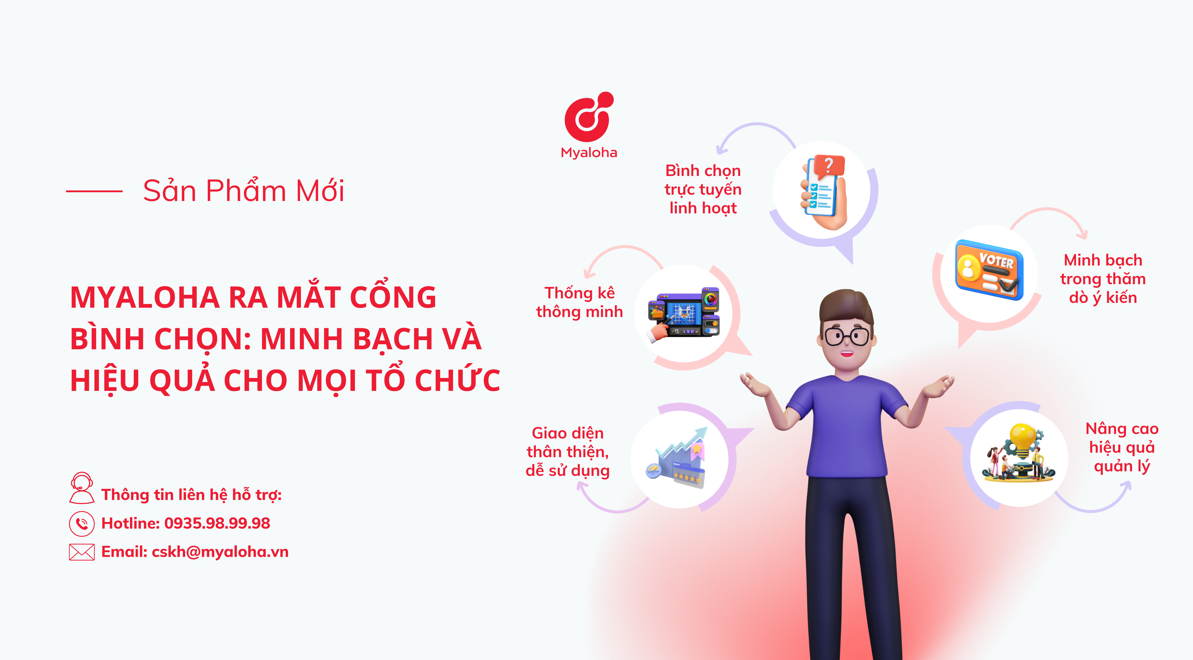 MyAloha Ra Mắt Cổng Bình Chọn: Minh Bạch và Hiệu Quả Cho Mọi Tổ Chức