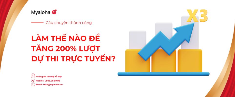 Làm Thế Nào Để Tăng 200% Lượt Dự Thi Trực Tuyến? 