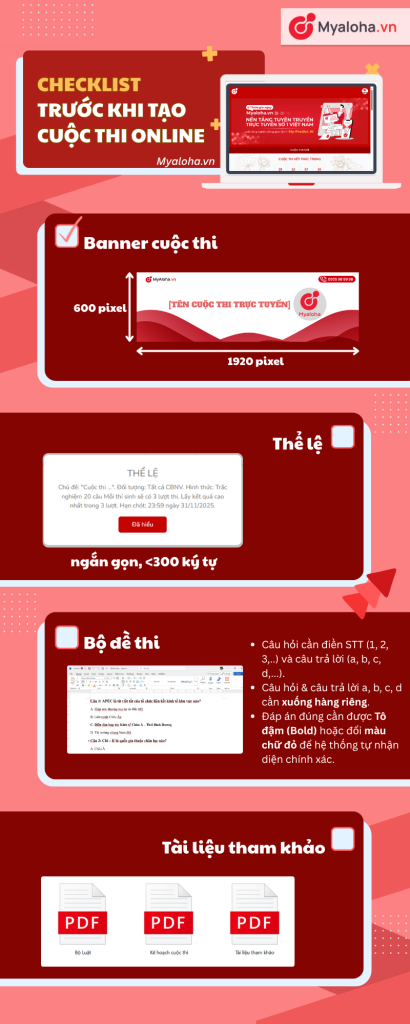 Cần những gì khi tạo một cuộc thi online?