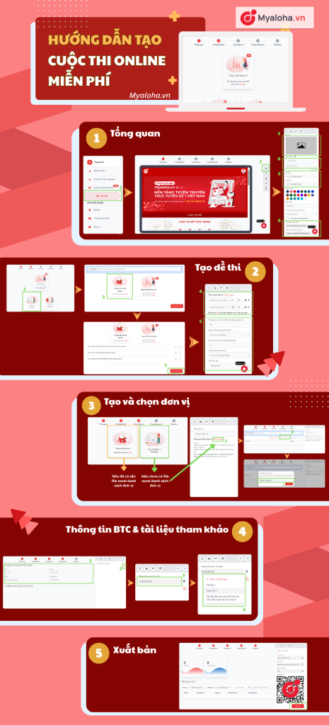 Tạo cuộc thi online