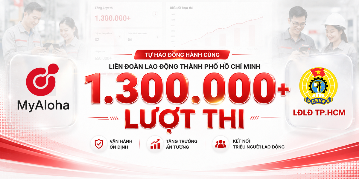 LĐLĐ TP.HCM tổ chức thành công hội thi trực tuyến với hơn 1,3 triệu lượt thi
